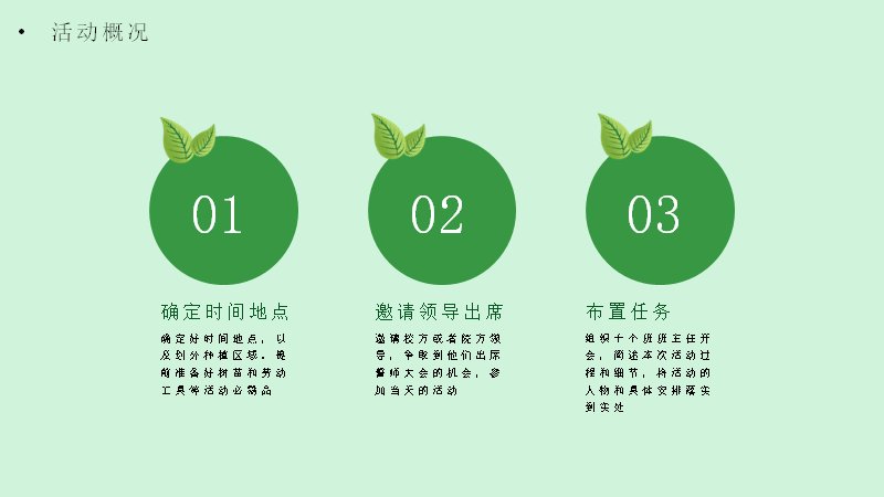 第 10 页缩略图