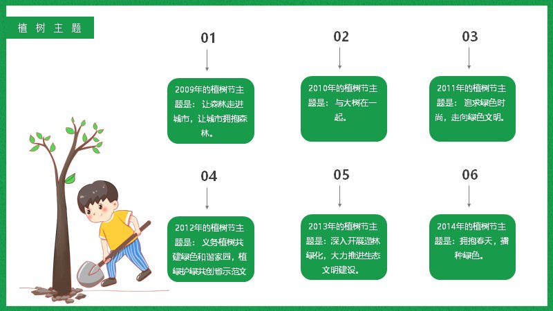 第 11 页缩略图