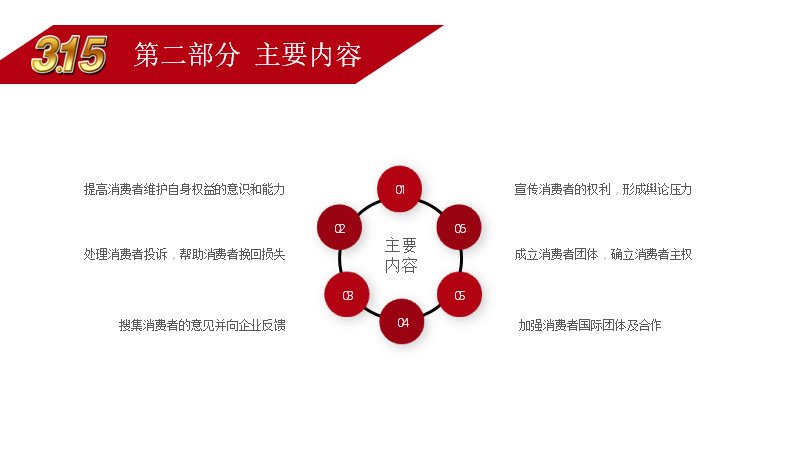 第 9 页缩略图