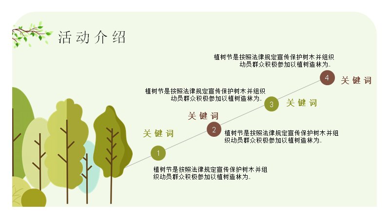 第 10 页缩略图