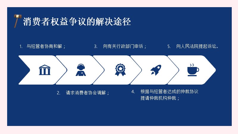第 17 页缩略图