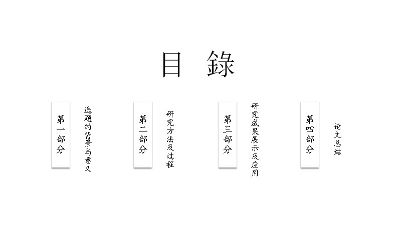 第 2 页缩略图