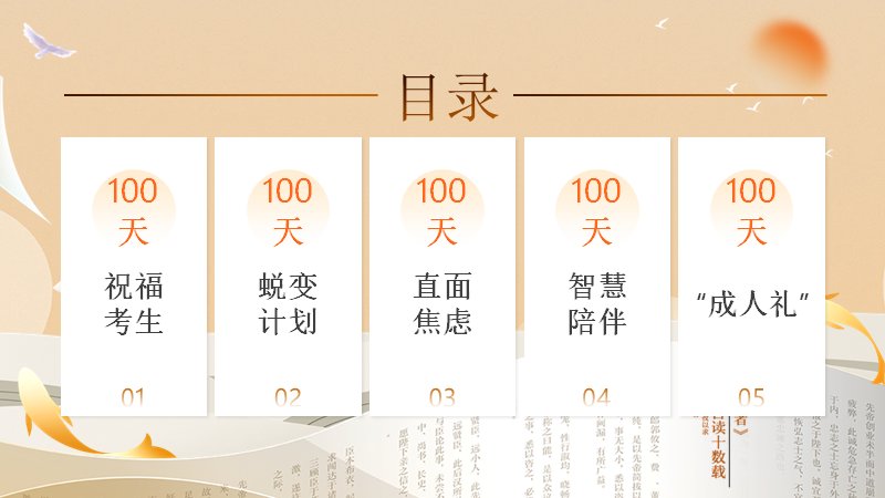 第 2 页缩略图