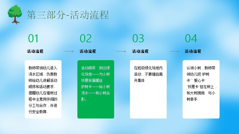 第 16 页缩略图