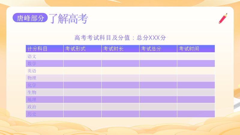 第 6 页缩略图