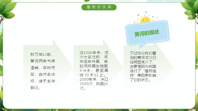 第 11 页缩略图
