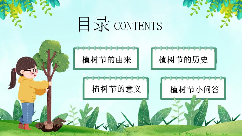 第 2 页缩略图