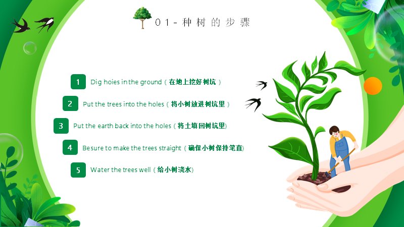 中英双语植树节主题介绍PPT模板22页绿色卡通风预览