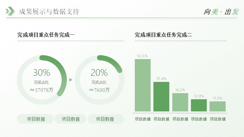 第 10 页缩略图