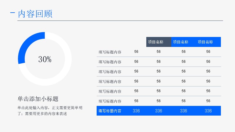 第 5 页缩略图