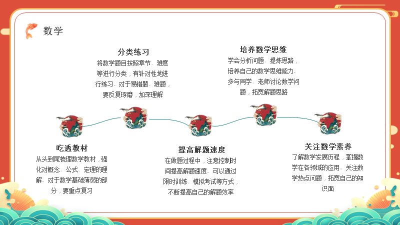 第 9 页缩略图