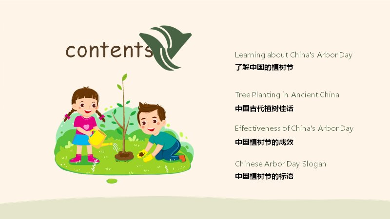 第 2 页缩略图