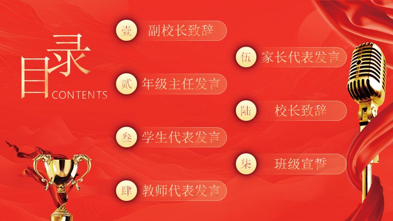 第 2 页缩略图