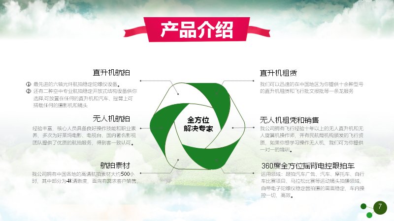 第 7 页缩略图