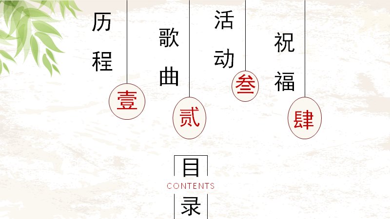 第 2 页缩略图
