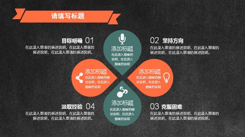 第 3 页缩略图