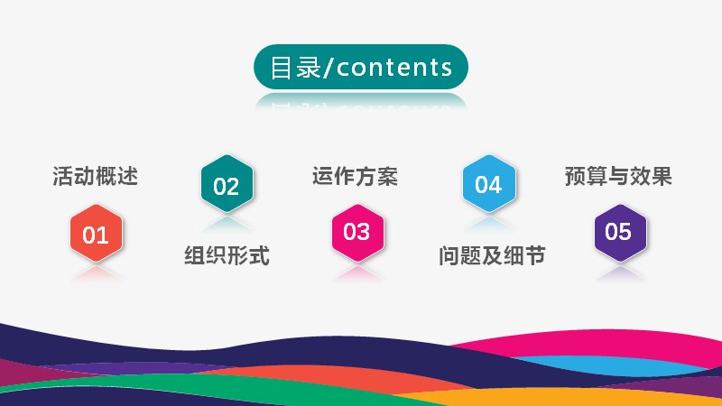 第 2 页缩略图