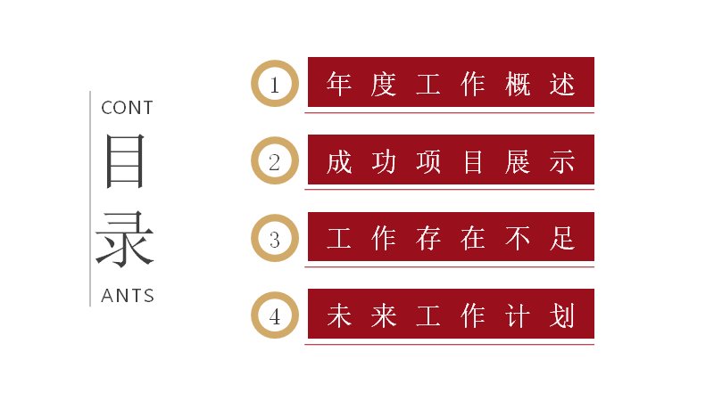 红色几何简约年终工作总结汇报PPT模板（22页商务版式）预览
