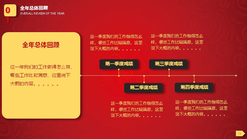 第 5 页缩略图