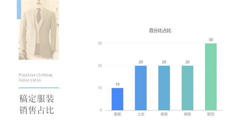 第 7 页缩略图