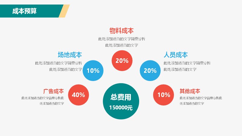 第 29 页缩略图