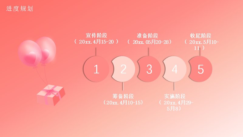 第 12 页缩略图