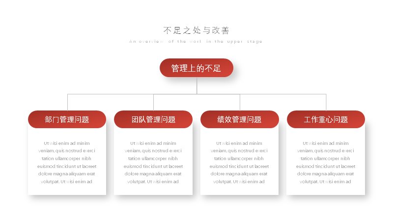 第 16 页缩略图