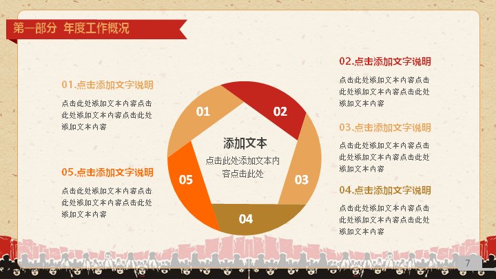 第 7 页缩略图
