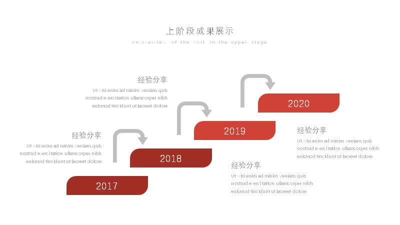 红色商务年终总结工作汇报PPT模板（23页图文版）预览