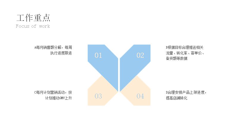 第 17 页缩略图
