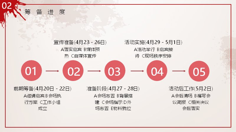 第 10 页缩略图