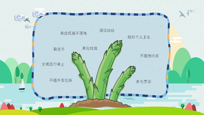 第 6 页缩略图