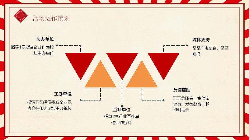第 12 页缩略图