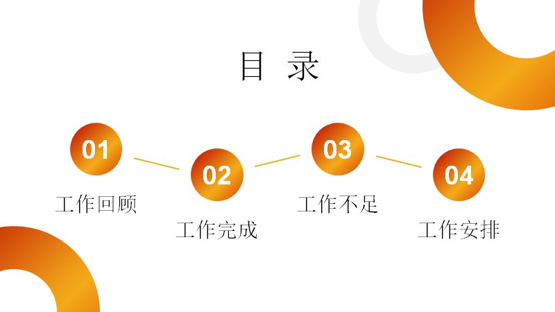 第 2 页缩略图