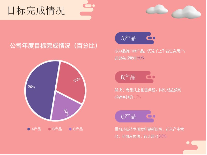 第 6 页缩略图