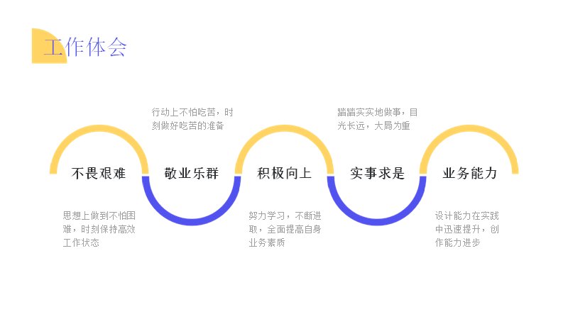第 5 页缩略图