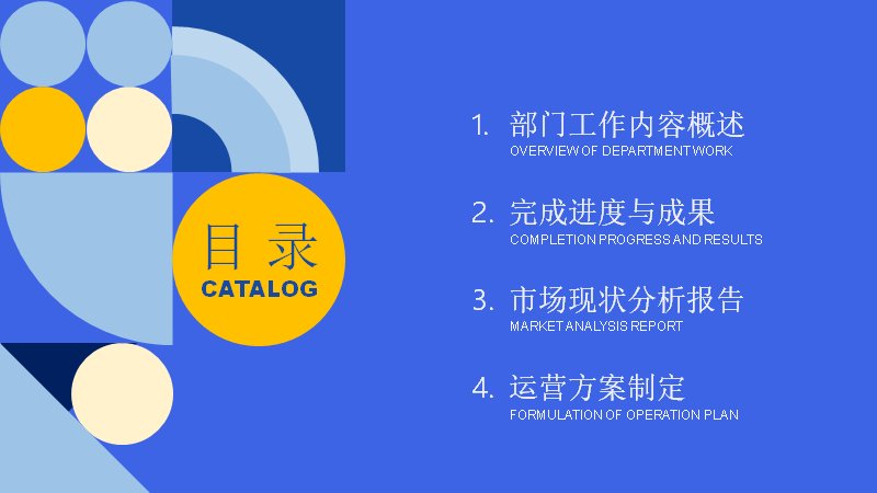 第 2 页缩略图