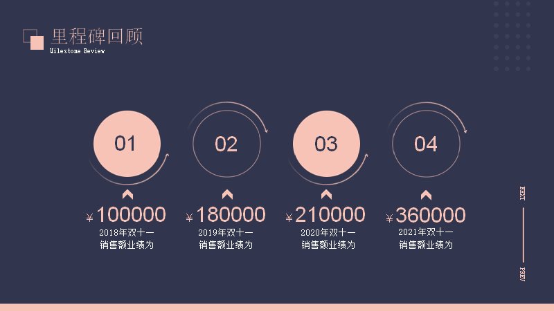 第 11 页缩略图