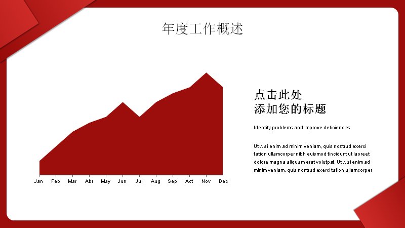 第 15 页缩略图