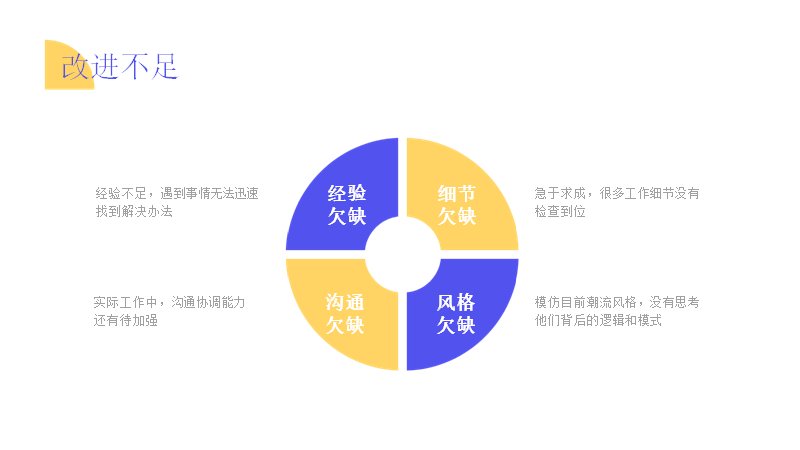 第 6 页缩略图