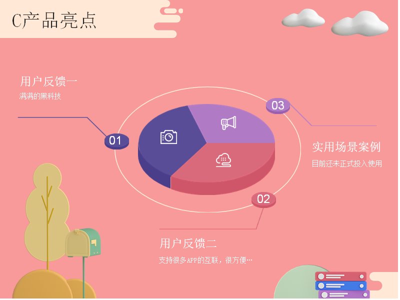 第 11 页缩略图