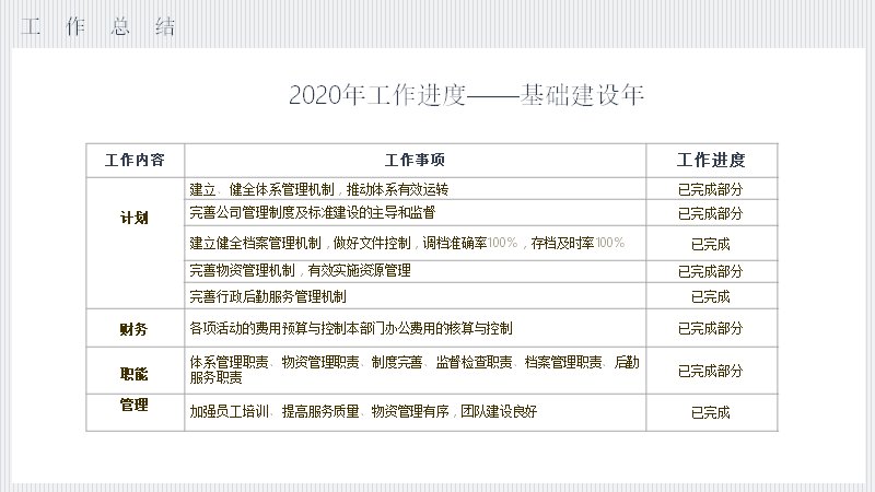 第 11 页缩略图