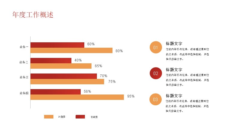 第 15 页缩略图