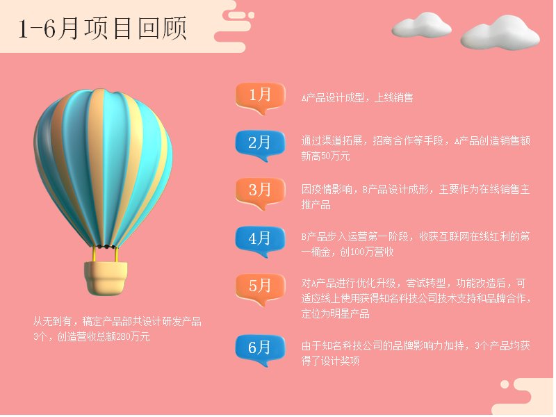 第 4 页缩略图