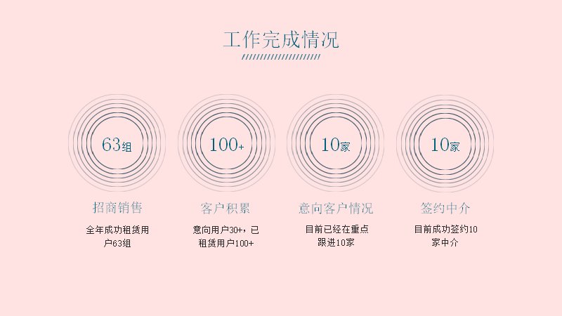 第 5 页缩略图