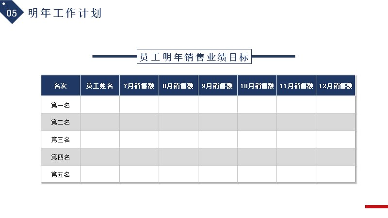 第 22 页缩略图