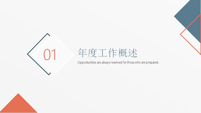 第 3 页缩略图