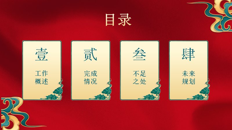 第 2 页缩略图