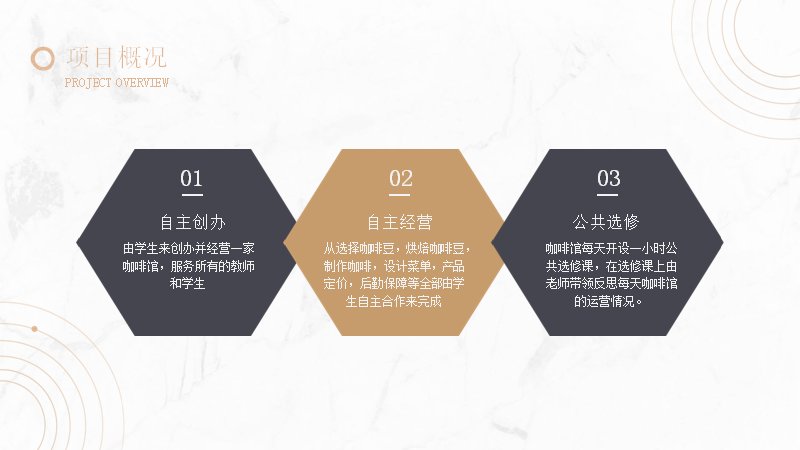 第 5 页缩略图