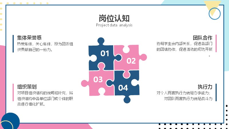 第 7 页缩略图